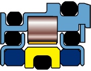 Magtecta Bearing Protection